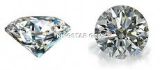 CUBIC ZIRCONIA